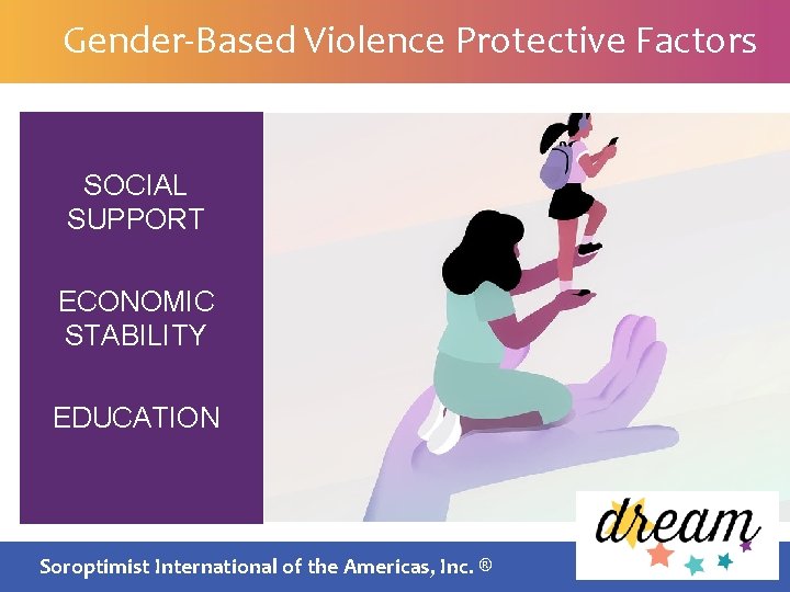 Gender-Based Violence Protective Factors SOCIAL SUPPORT ECONOMIC STABILITY EDUCATION Soroptimist International of the Americas,