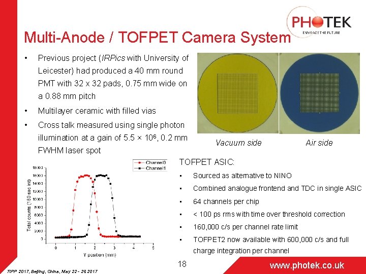 Multi-Anode / TOFPET Camera System • Previous project (IRPics with University of Leicester) had