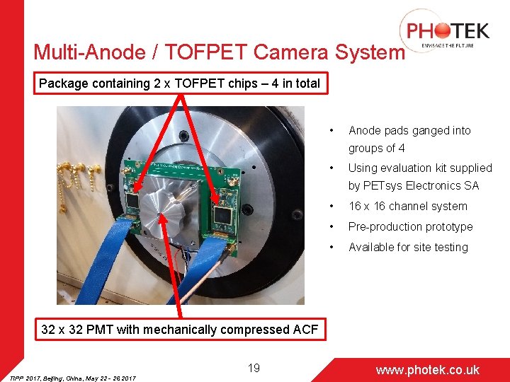 Multi-Anode / TOFPET Camera System Package containing 2 x TOFPET chips – 4 in