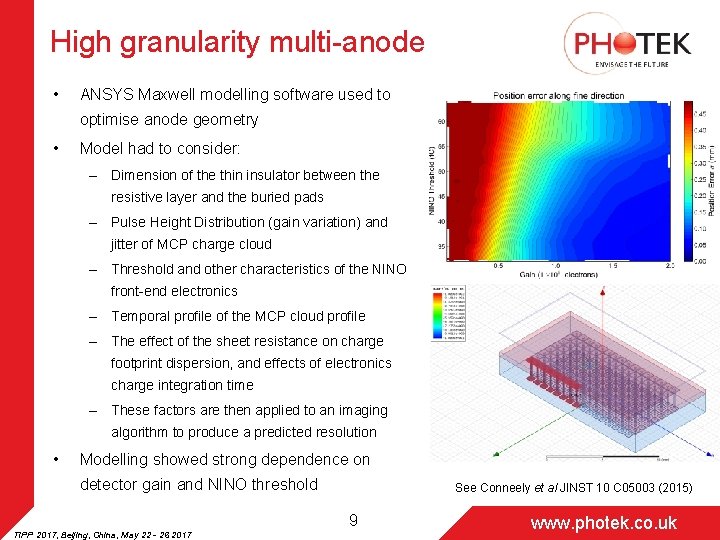 High granularity multi-anode • ANSYS Maxwell modelling software used to optimise anode geometry •