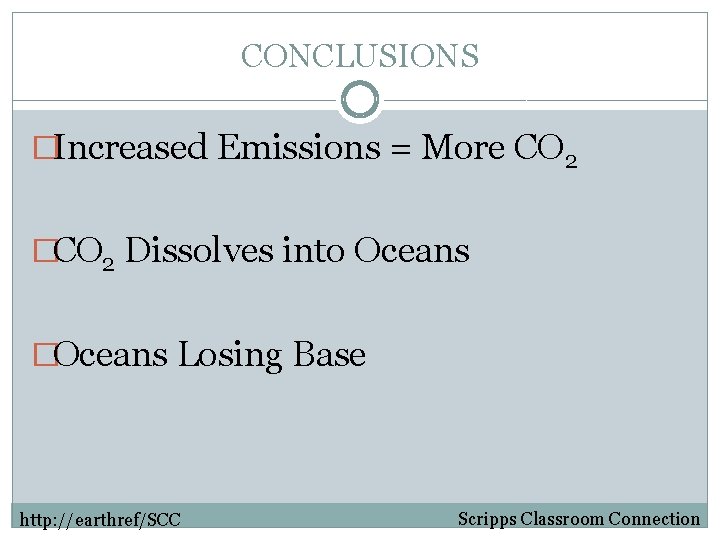 CONCLUSIONS �Increased Emissions = More CO 2 �CO 2 Dissolves into Oceans �Oceans Losing