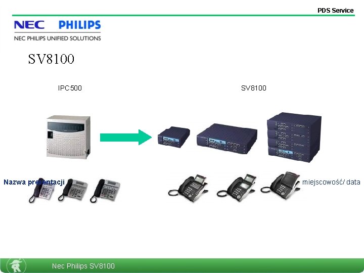 PDS Service SV 8100 IPC 500 Nazwa prezentacji Nec Philips SV 8100 miejscowość/ data