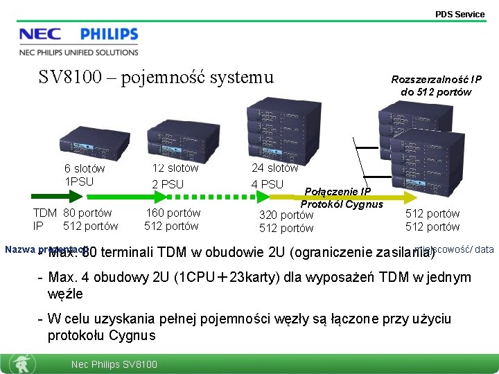 PDS Service SV 8100 – pojemność systemu 6 slotów 1 PSU TDM 80 portów
