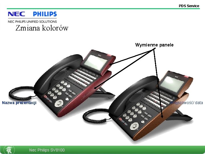 PDS Service Zmiana kolorów Wymienne panele Nazwa prezentacji Nec Philips SV 8100 miejscowość/ data