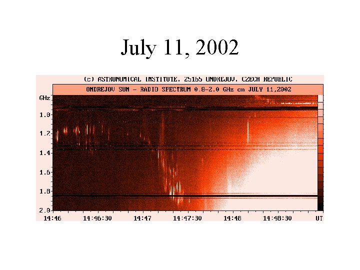 July 11, 2002 July 11, 2002