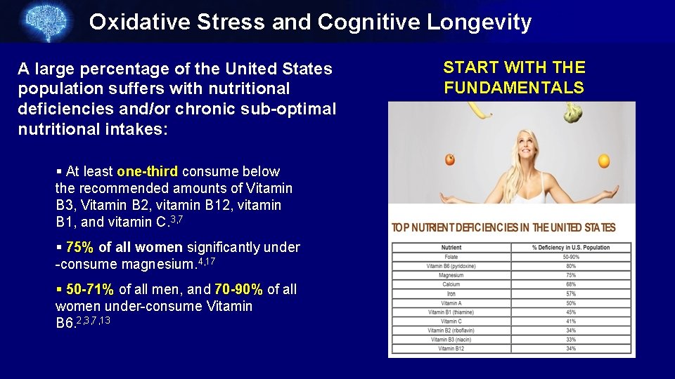 Oxidative Stress and Cognitive Longevity A large percentage of the United States population suffers