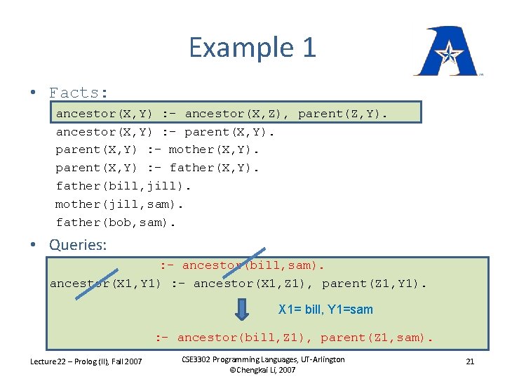 Example 1 • Facts: ancestor(X, Y) : - ancestor(X, Z), parent(Z, Y). ancestor(X, Y)