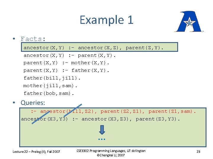 Example 1 • Facts: ancestor(X, Y) : - ancestor(X, Z), parent(Z, Y). ancestor(X, Y)