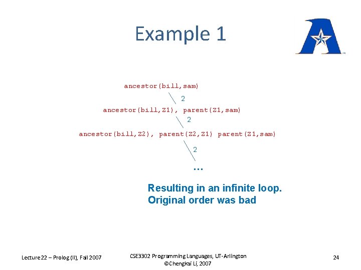 Example 1 ancestor(bill, sam) 2 ancestor(bill, Z 1), parent(Z 1, sam) 2 ancestor(bill, Z