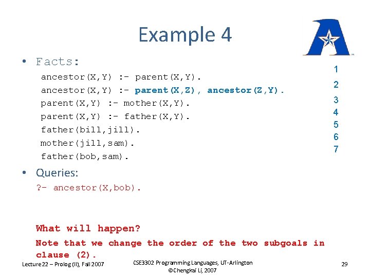 Example 4 • Facts: ancestor(X, Y) : - parent(X, Y). ancestor(X, Y) : -