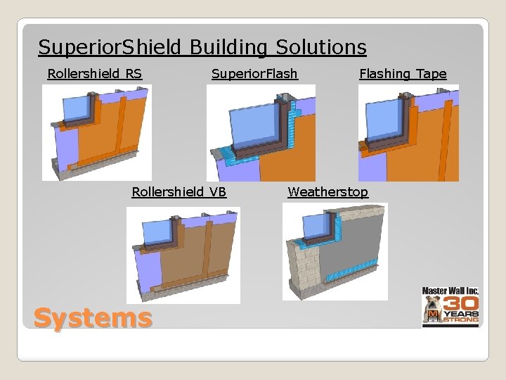 Superior. Shield Building Solutions Rollershield RS Superior. Flash Rollershield VB Systems Flashing Tape Weatherstop