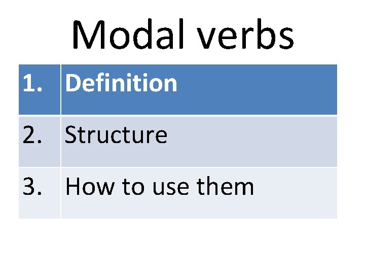 Modal verbs 1. Definition 2. Structure 3. How to use them 