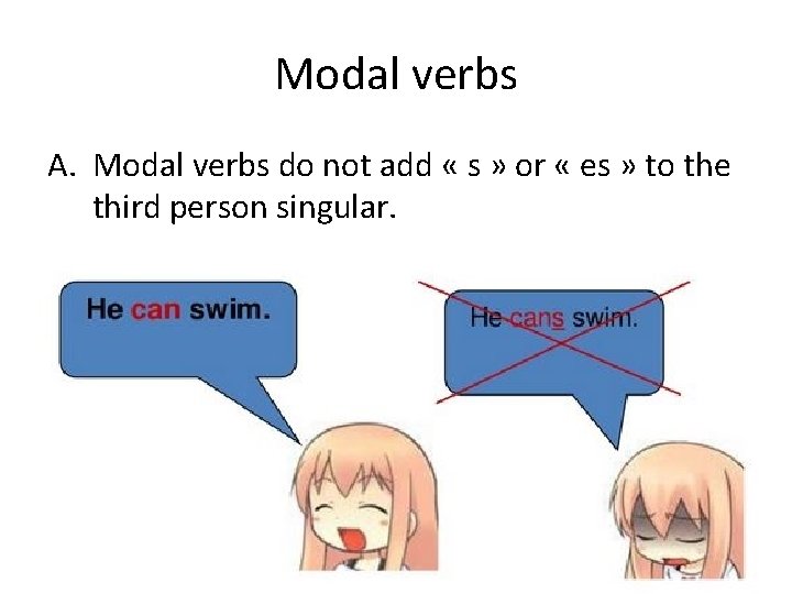 Modal verbs A. Modal verbs do not add « s » or « es