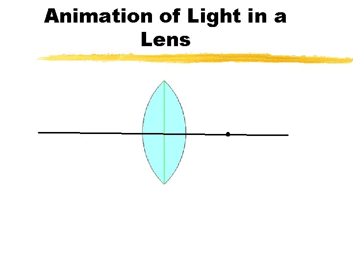 Animation of Light in a Lens 