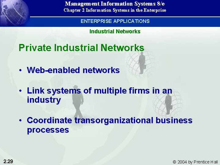 Management Information Systems 8/e Chapter 2 Information Systems in the Enterprise ENTERPRISE APPLICATIONS Industrial