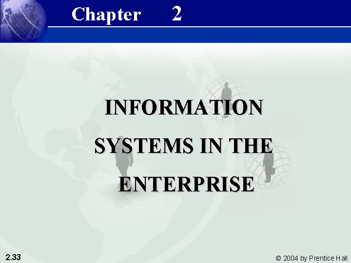 Management Information Systems 8/e Chapter 2 Information Systems in the Enterprise INFORMATION SYSTEMS IN