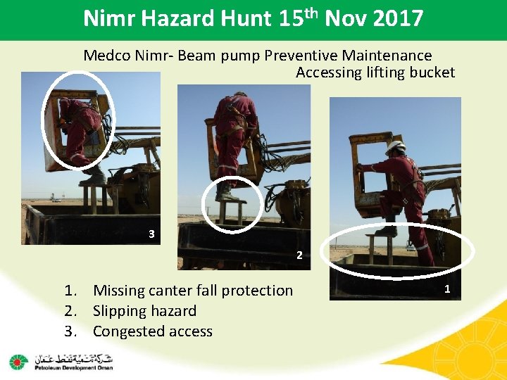 Nimr Hazard Hunt 15 th Nov 2017 Medco Nimr- Beam pump Preventive Maintenance Accessing