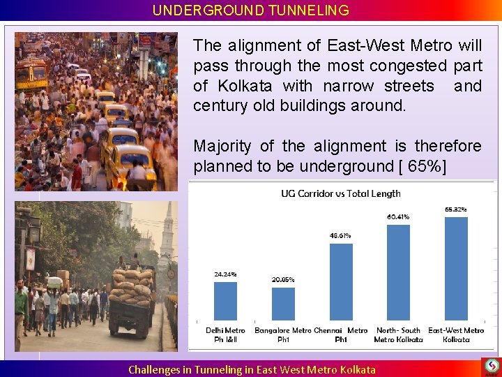 UNDERGROUND TUNNELING The alignment of East-West Metro will pass through the most congested part UNDERGROUND TUNNELING The alignment of East-West Metro will pass through the most congested part