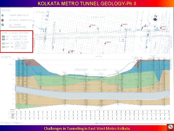 KOLKATA METRO TUNNEL GEOLOGY-Ph II Challenges in Tunneling in East West Metro Kolkata KOLKATA METRO TUNNEL GEOLOGY-Ph II Challenges in Tunneling in East West Metro Kolkata