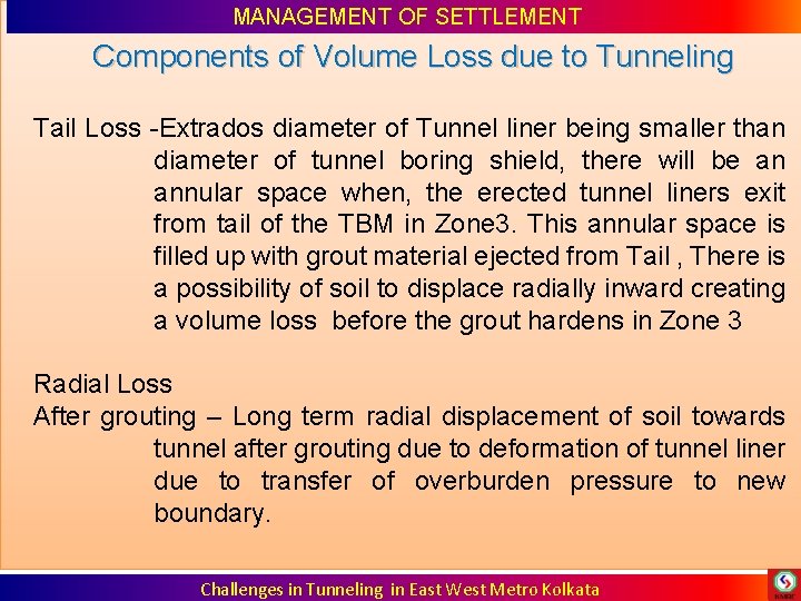 MANAGEMENT OF SETTLEMENT Components of Volume Loss due to Tunneling Tail Loss -Extrados diameter MANAGEMENT OF SETTLEMENT Components of Volume Loss due to Tunneling Tail Loss -Extrados diameter