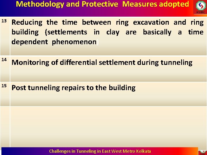 Methodology and Protective Measures adopted 13 Reducing the time between ring excavation and ring Methodology and Protective Measures adopted 13 Reducing the time between ring excavation and ring