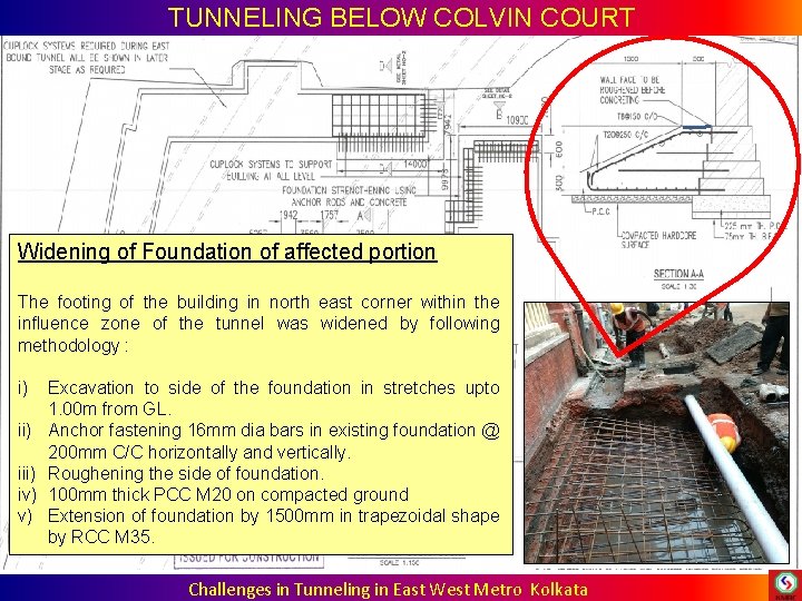 TUNNELING BELOW COLVIN COURT Widening of Foundation of affected portion The footing of the TUNNELING BELOW COLVIN COURT Widening of Foundation of affected portion The footing of the