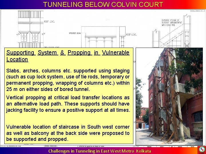 TUNNELING BELOW COLVIN COURT Supporting System & Propping in Vulnerable Location Slabs, arches, columns TUNNELING BELOW COLVIN COURT Supporting System & Propping in Vulnerable Location Slabs, arches, columns