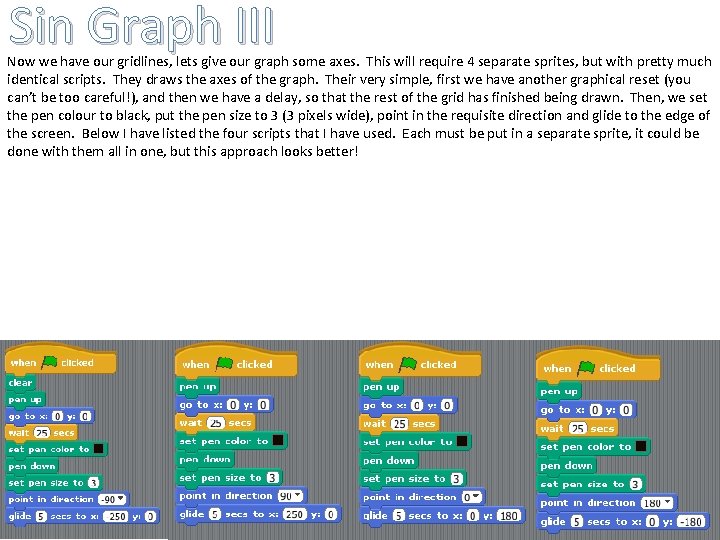 Sin Graph III Now we have our gridlines, lets give our graph some axes.