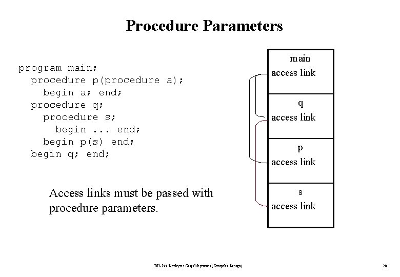 Procedure Parameters program main; procedure p(procedure a); begin a; end; procedure q; procedure s; Procedure Parameters program main; procedure p(procedure a); begin a; end; procedure q; procedure s;