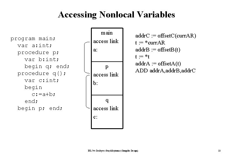 Accessing Nonlocal Variables program main; var a: int; procedure p; var b: int; begin Accessing Nonlocal Variables program main; var a: int; procedure p; var b: int; begin