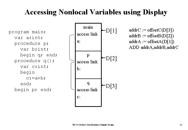 Accessing Nonlocal Variables using Display program main; var a: int; procedure p; var b: Accessing Nonlocal Variables using Display program main; var a: int; procedure p; var b:
