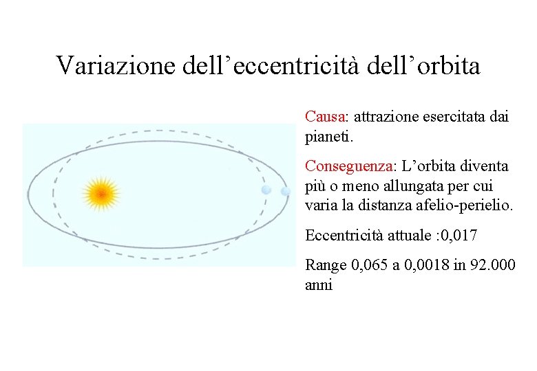 Variazione dell’eccentricità dell’orbita Causa: attrazione esercitata dai pianeti. Conseguenza: L’orbita diventa più o meno