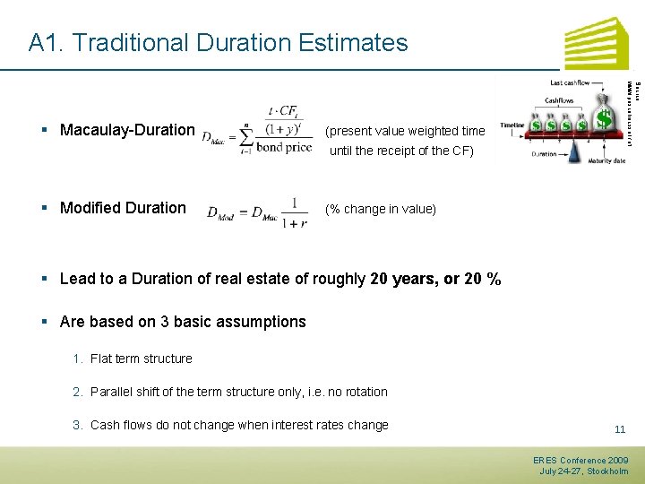 A 1. Traditional Duration Estimates Source: www. pascalroussel. net § Macaulay-Duration (present value weighted