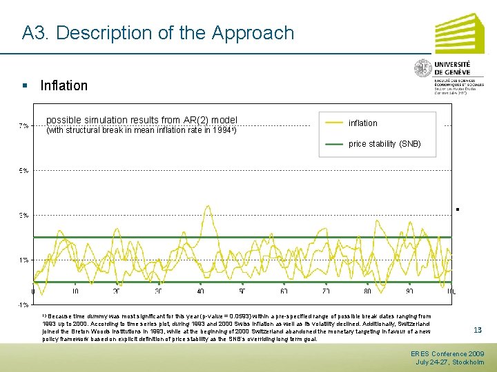 A 3. Description of the Approach § Inflation possible simulation results from AR(2) model