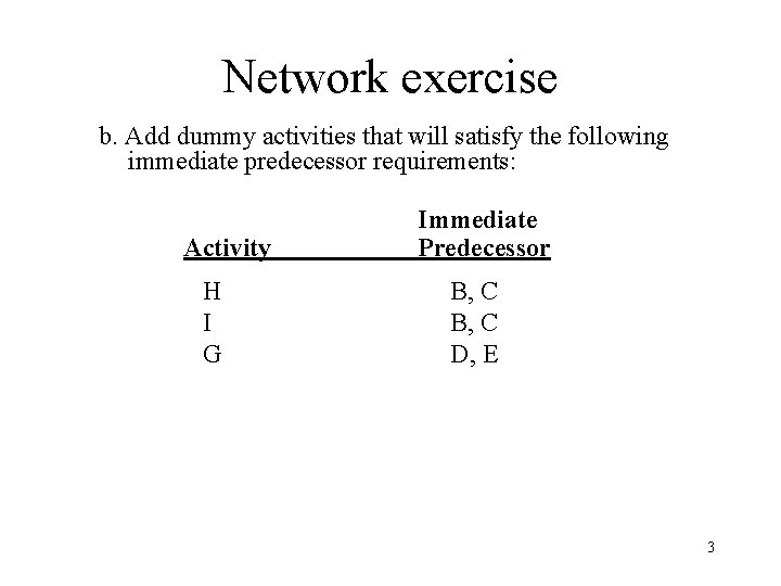Network exercise b. Add dummy activities that will satisfy the following immediate predecessor requirements: