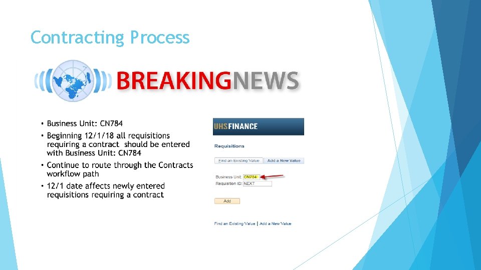 Contracting Process 