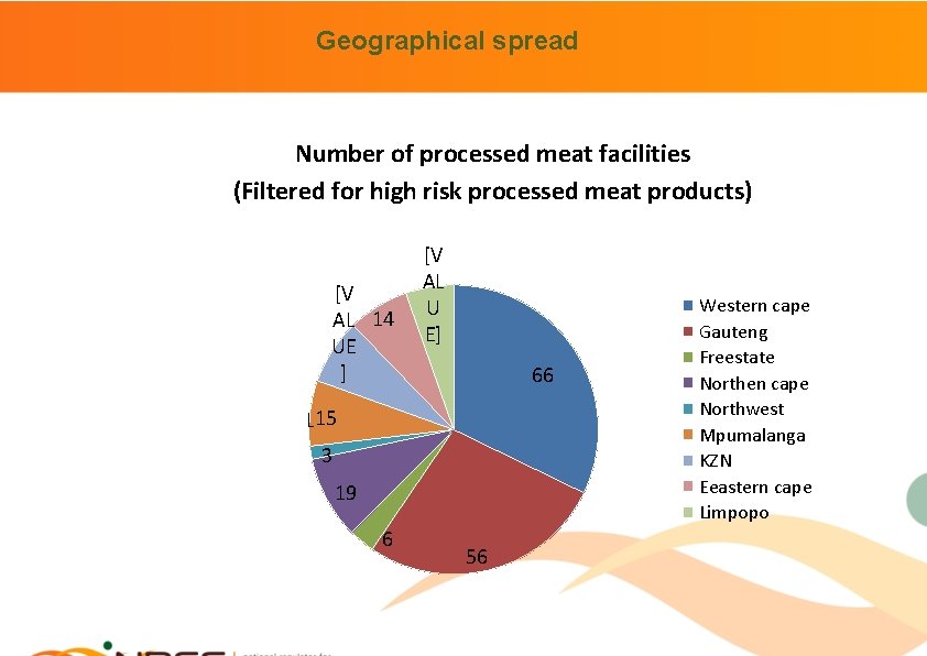 Geographical spread Number of processed meat facilities (Filtered for high risk processed meat products)