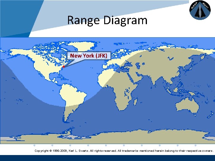 Company LOGO Range Diagram New York (JFK) Copyright © 1996 -2009, Karl L. Swartz.