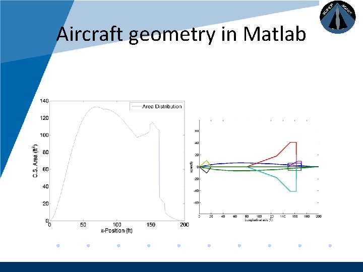 Company LOGO Aircraft geometry in Matlab www. company. com 