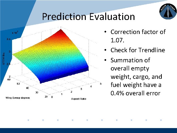 Company LOGO Prediction Evaluation • Correction factor of 1. 07. • Check for Trendline