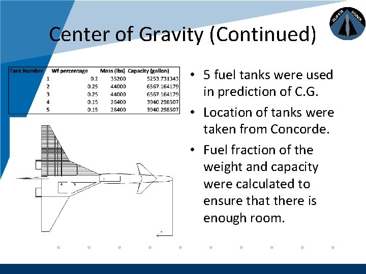 Company LOGO Center of Gravity (Continued) • 5 fuel tanks were used in prediction