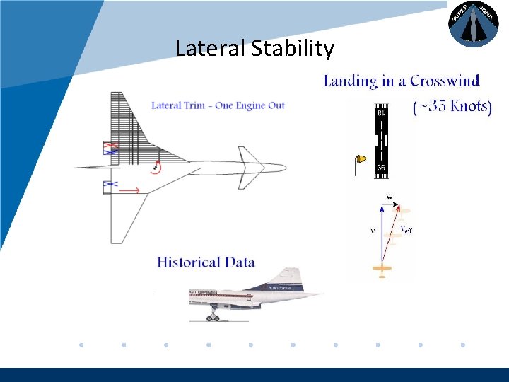 Company LOGO Lateral Stability www. company. com 