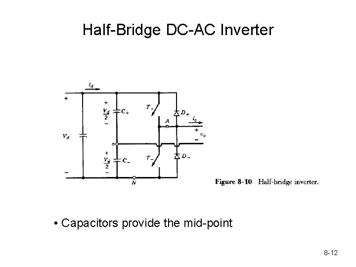 Half-Bridge DC-AC Inverter • Capacitors provide the mid-point 8 -12 