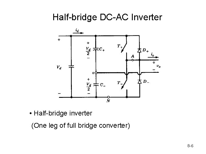 Half-bridge DC-AC Inverter • Half-bridge inverter (One leg of full bridge converter) 8 -6