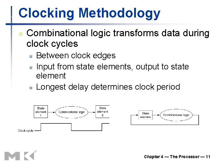 Clocking Methodology n Combinational logic transforms data during clock cycles n n n Between