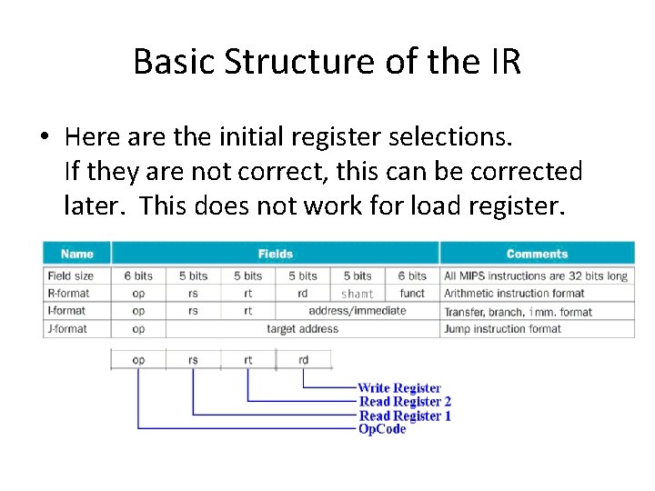 Basic Structure of the IR • Here are the initial register selections. If they