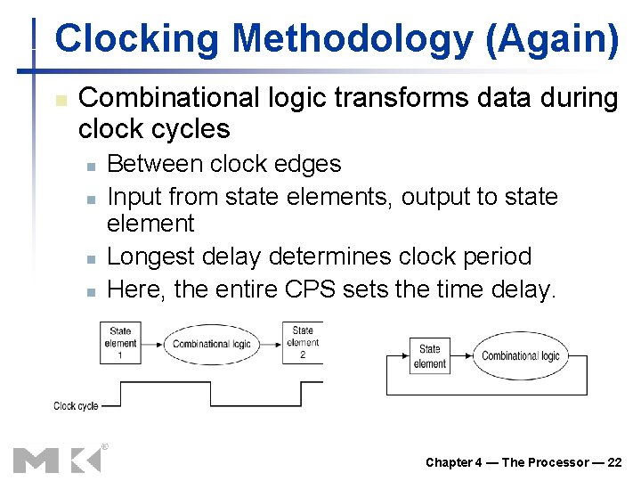 Clocking Methodology (Again) n Combinational logic transforms data during clock cycles n n Between
