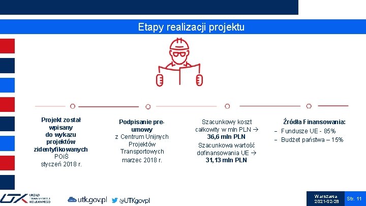 Etapy realizacji projektu Projekt został wpisany do wykazu projektów zidentyfikowanych POiŚ styczeń 2018 r.