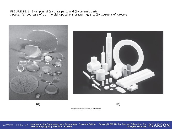 FIGURE 18. 1 Examples of (a) glass parts and (b) ceramic parts. Source: (a)