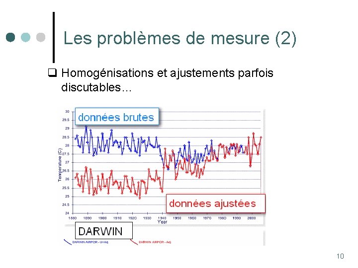 Les problèmes de mesure (2) q Homogénisations et ajustements parfois discutables… 10 